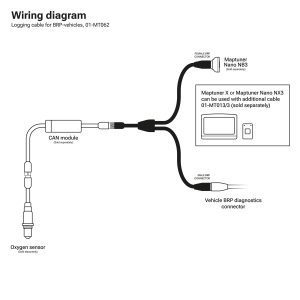 SEADOO MAPTUNER DATA LOGGING KIT