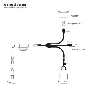 YAMAHA & KAWASAKI MAPTUNER DATA LOGGING KIT