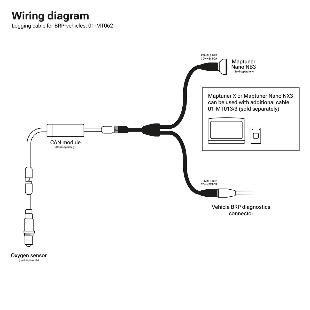 SEADOO MAPTUNER DATA LOGGING KIT - Image 4